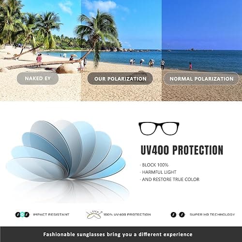 CHBP Polarized Sunglasses for Women Men - Trendy 2025 Vintage Classic Retro Round Mirrored Lens Designer Style thumbnail 3