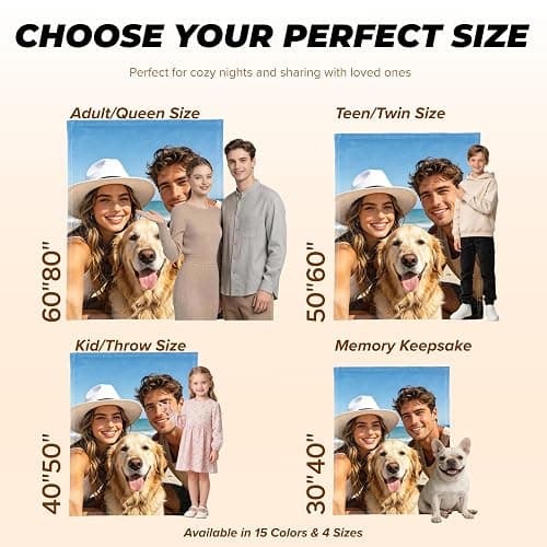 SwiftBay Custom Blanket with Pictures, Personalized Photo Blanket Gift | Personalized Photo Blanket for Couples, Family, Birthdays, Retirement, Coworkers and Company Appreciation Gifts. thumbnail 5