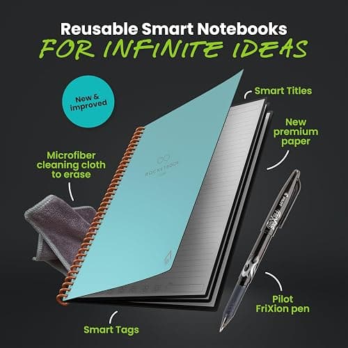 Rocketbook Core Reusable Smart Notebook, Letter Size 8.5x11, Teal | Lined Pages For School Work and Creative Projects, Includes Pen and Towel thumbnail 3
