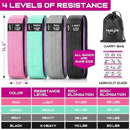 Resistance Bands for Working Out, Fabric Exercise Bands for Legs and Butt, Workout Bands for Women and Men, Booty Band for Yoga Starter Set, Pilates, Rehab, Fitness and Home Workout thumbnail 6