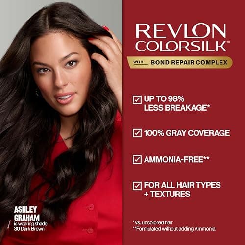 Revlon ColorSilk with Bond Repair Complex, Black Permanent Hair Color, 100% Gray Coverage, Ammonia Free Hair Dye, Vegan Keratin, 11 Soft Black (Pack of 3) thumbnail 4