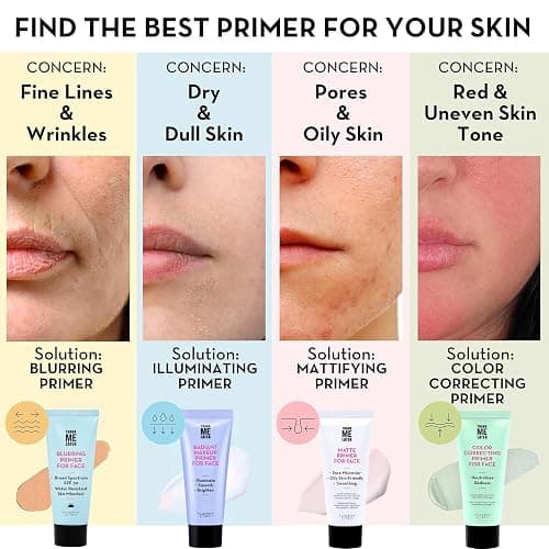 Elizabeth Mott Thank Me Later Color Correcting Face Primer - Niacinamide and Cica Soothes and Neutralizes Uneven Skin Tone and Facial Redness - Grips Makeup for Long-Lasting Wear - Cruelty-Free, 30g thumbnail 8