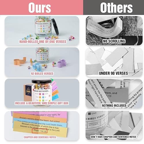 Bible Verse Jar – 92 Hand-Rolled Scripture Scrolls for Daily Encouragement, Inspirational Christian Gift, Religious Gifts for Women, Birthday Gifts for Mom, Christmas Gift for Women 2025 thumbnail 2