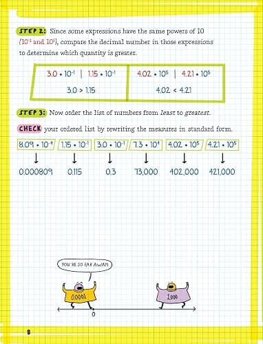 The Big Fat High School Algebra 1 Workbook: 400+ Algebra 1 Practice Exercises (Big Fat Notebooks) thumbnail 2