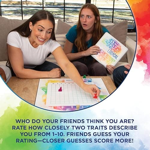 Psychological Board Game for Friends Who Do Your Friends Think You are? | Family Game Night, Travel Games, Friends Games, Can Your Friends Guess Who You Are? thumbnail 2