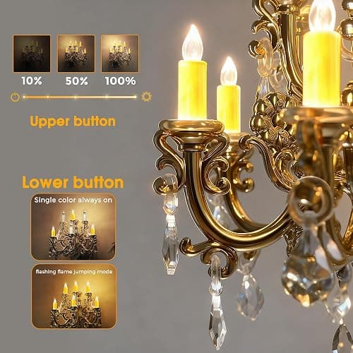 L LOHAS LED Night Lights Plug into Wall,Crystal Chandelier Candle Nightlight with Dusk to Dawn Sensor,Brightness Adjustable,3000K Soft White,Rotatable Plug Addtion for Home Decor,Hallway,Bathroom thumbnail 3