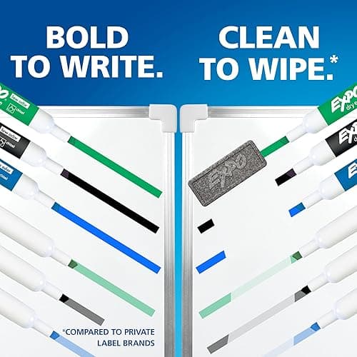 EXPO Dry Erase Markers, Low Odor Ink, Assorted Colors, Chisel Tip, 8 Count - Whiteboard, Calendar, Organization, Essential Supplies for Office, School, Classroom, Teachers thumbnail 6