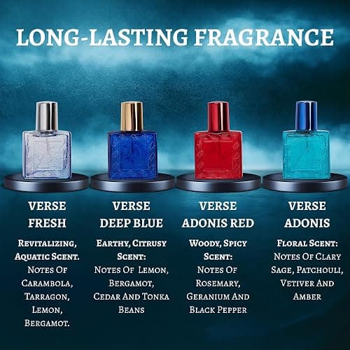 NovoGlow Verse Mini 4-Piece Fragrance Gift Set for Men - Aromatic, Floral, Oriental & Woody Notes - Individually Boxed - Travel Size - 25ml Eau De Parfum thumbnail 4