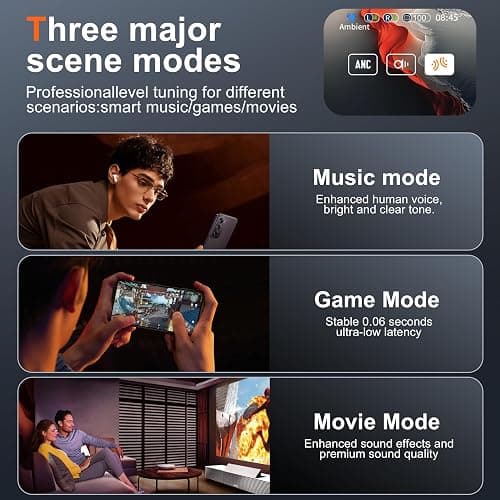 THREE PEACHES Wireless Earbuds Bluetooth 5.4 Headphones, Touch Screen, Active Noise Cancelling, USB Charging Case for iPhone/Android thumbnail 7