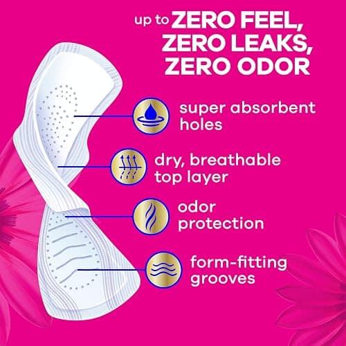 Always Radiant Feminine Pads for Women, Flexfoam Pads with Wings, Size 1, Regular Absorbency, Lightly Scented, 90 Count (3 Packs of 30) thumbnail 3