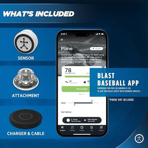 Blast Baseball Swing Analyzer - Improve Your Swing at Every Level - Real-time Feedback, Swing Metrics, Video Capture Highlights, Track Performance (GEN3 Sensor) thumbnail 6