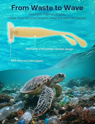 SOJOS Ocean Collection Retro Oval Polarized Sunglasses for Women Men Vintage Recycled Plastic Frame Eco-Friendly, Sunlight thumbnail 2