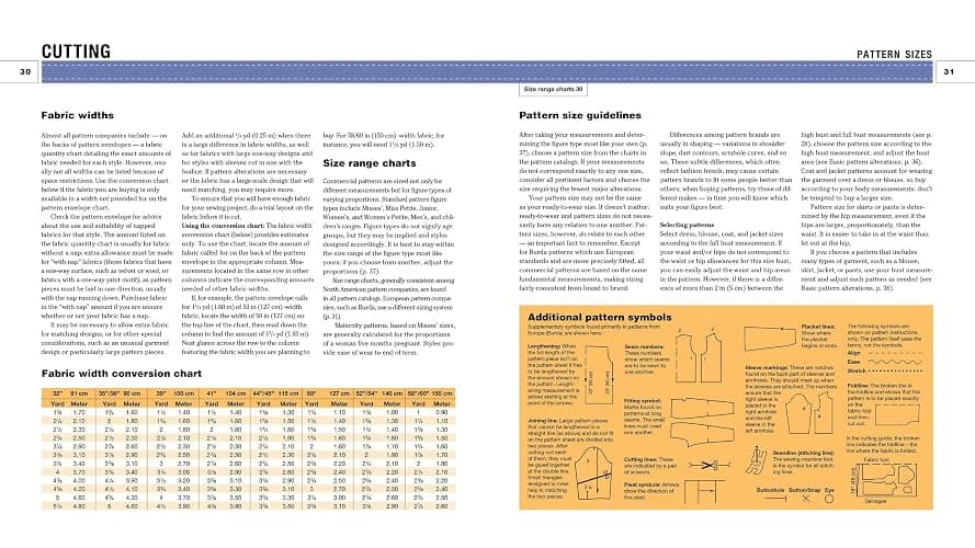 Reader's Digest Complete Guide to Sewing: Step by step techniques for making clothes and home accessories (RD Consumer Reference Series) thumbnail 6