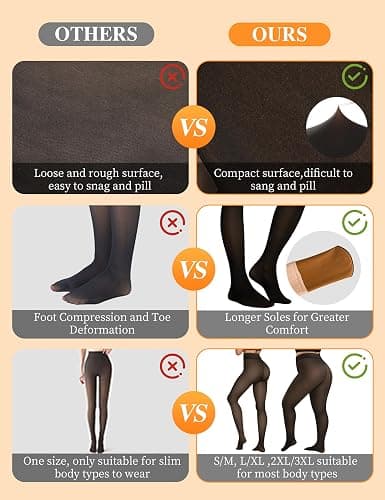 Vosda Women’s Fleece-Lined Tights - Ultra-Warm Fake Sheer Look Pantyhose Thick Leggings for Winter thumbnail 3