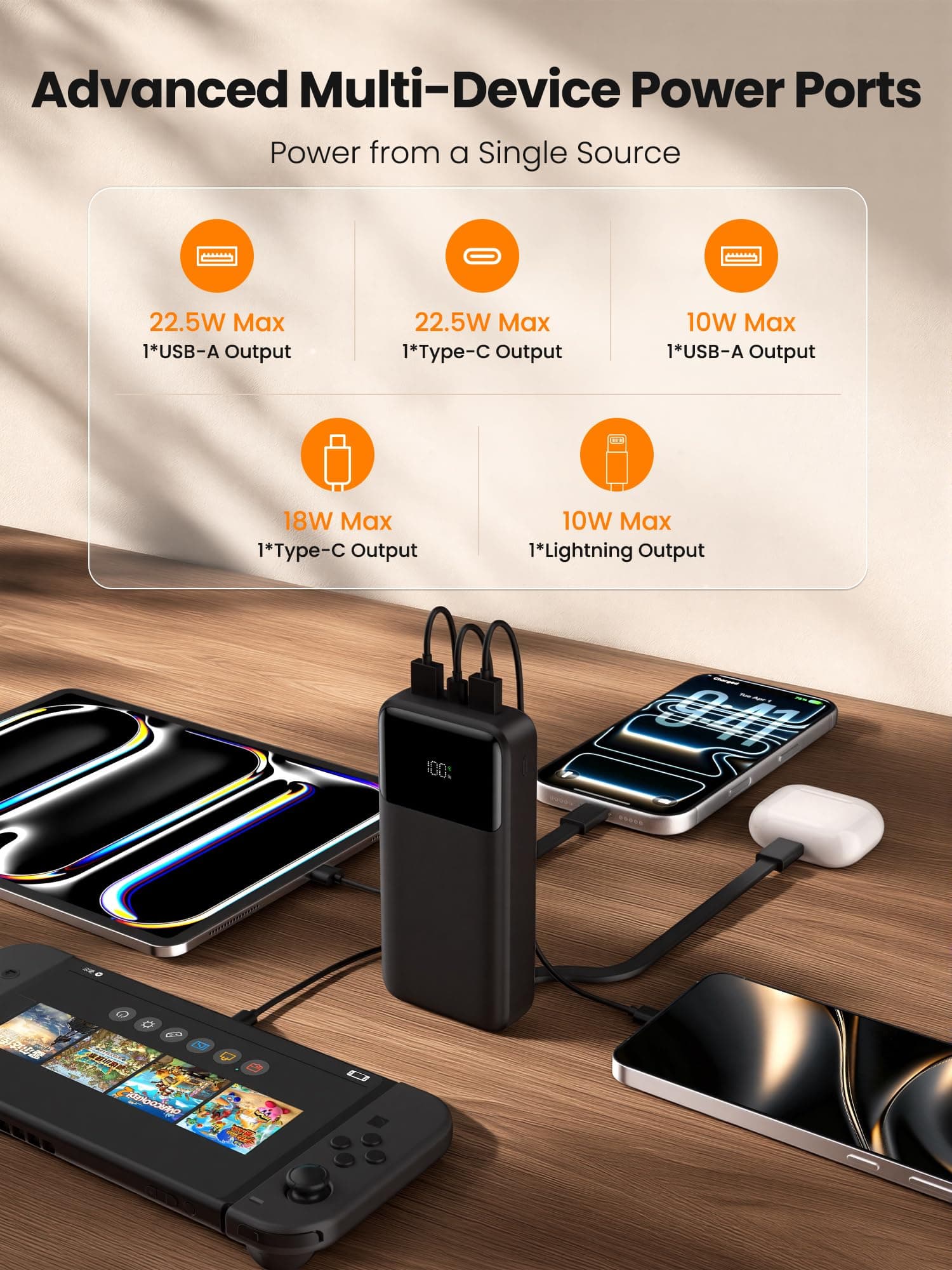 Power Bank 22.5W Fast Charging, 20000mAh Portable Charger Built-in Cables with USB-C 5 Outputs and 2 inputs Portable Charger, LCD Display Battery Charger for iPhone and Android Phones, iPad etc. thumbnail 5