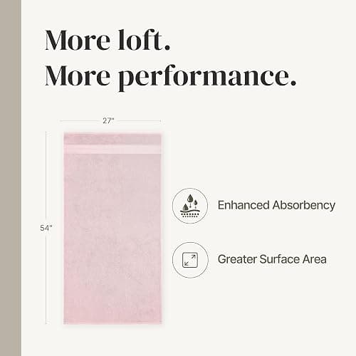 Modern Threads - Spun Loft 6-Piece 100% Combed Cotton Towel Set - Bath Towels, Hand Towels, & Washcloths - Super Absorbent & Quick Dry - 600 GSM - Soft & Plush, Blush thumbnail 2