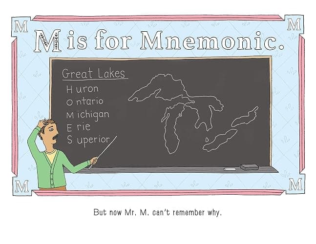 P Is for Pterodactyl: The Worst Alphabet Book Ever thumbnail 3