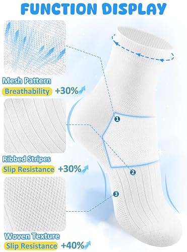 BliBliTaTa Boys Girls Kids Socks Crew Socks 5 Pack for 2-4,4-6,6-8,8-10,10-12,12-14 Years Old White Black Grey Blue Pink thumbnail 2