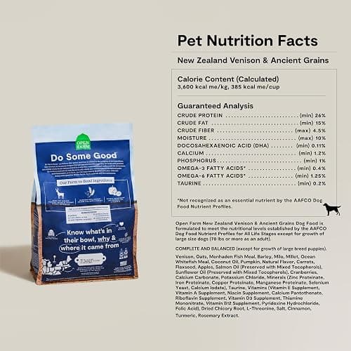 Dog food thumbnail 6