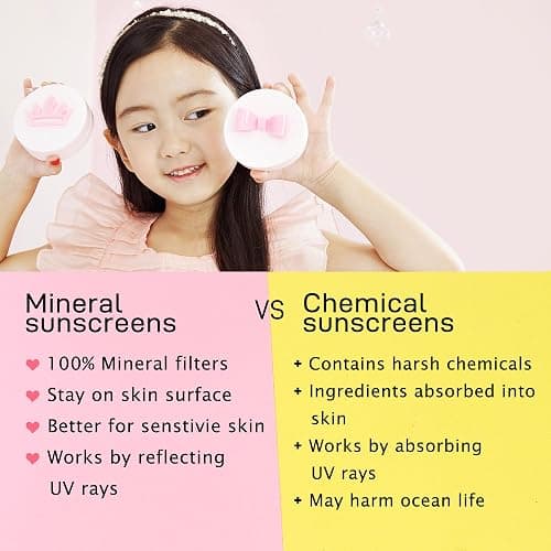 peach and Kids Sunscreen, Mineral Sunscreen SPF50+ PA++++, Tested for Sensitive Skin, Baby & Toddler Gentle Formula, Non-Greasy, Kids Travel Essentials (Pink Tiara) thumbnail 7