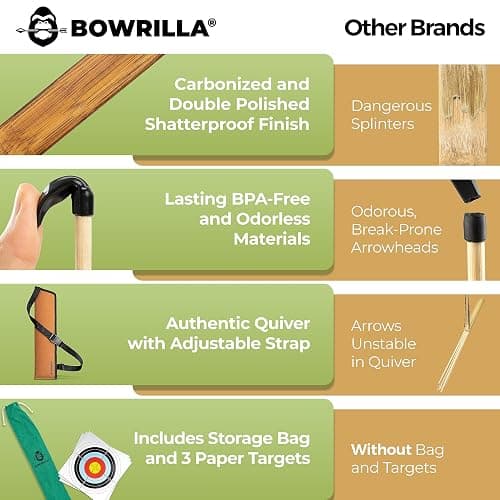 BOWRILLA® Wooden Bow and Arrow for Kids with 10 Arrows, Quiver, 3 Targets & Storage Bag | Kids Bow and Arrow Set for Right- and Left-Handers | Indoor and Outdoor Toys for Children Boys & Girls thumbnail 5