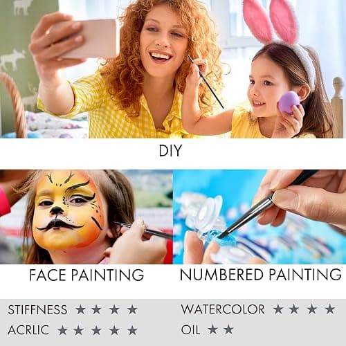 ARTIFY 12 PCS Watercolor Brushes Set, Synthetic Paint Brushes for Watercolor Painting, Acrylic, Gouache & Oil Painting - Detail Paint Brushes, Round, Flat, Cat's Tongue,Liner for Beginners & Kids thumbnail 4