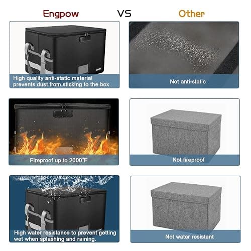 Fireproof Box File Storage Organizer Anti-Static Box,Collapsible Fireproof Document Box Filing Box with Handle,Portable Home Office Safe Box for Hanging Letter/Legal Folder thumbnail 4