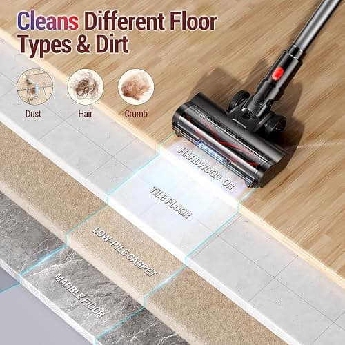 Zyxrona Cordless Vacuum Cleaner, 450W/40Kpa Stick Vacuum with Powerful Suction, 50Min Vacuum Cleaner for Home, Anti-tangle and 1L Dust Cup, 8 in 1 Lightweight Vacuum for Hardwood Floor Carpet Pet Hair thumbnail 5