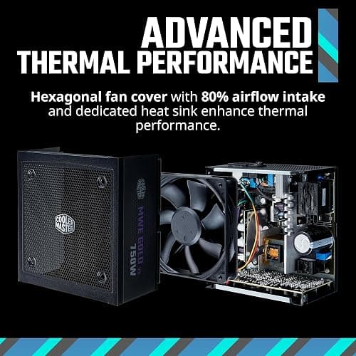 Cooler Master MWE Gold 750 V3 Full Modular PSU, 850W, 80+ Gold, ATX 3.1 | 90° | PCIe 5.1, Designed Ready Nvidia RTX 5070 Ti | AMD RX 9070 XT, Zero-RPM Mode, Hexagonal Fan Cover, 10-Year thumbnail 5