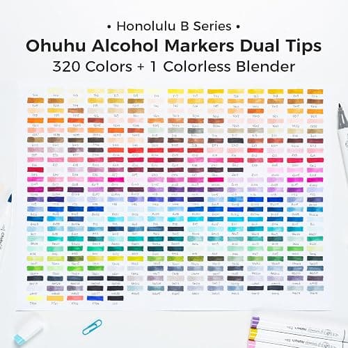 Ohuhu Marqueurs à alcool 320 couleurs, Marqueurs à croquis à double pointe (pinceau et pointe fine) pour les Marqueurs artistiques pour le coloriage et les illustrations, 1 Mélangeur en prime thumbnail 5