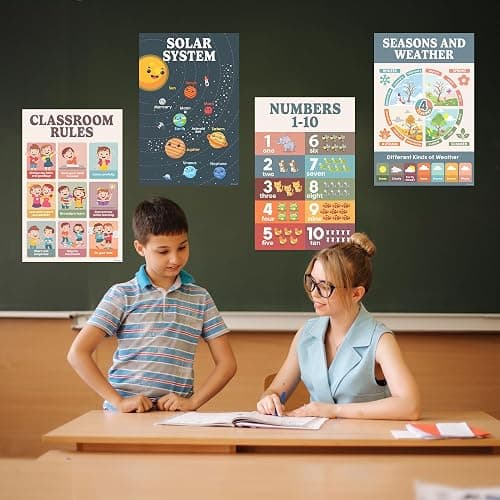 Decorably 20 Boho Learning Posters for Kids Ages 3-5, 11x17in Educational Matte-Laminated for Classrooms, Homeschool, School Hallways, Bulletin Boards thumbnail 2