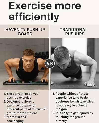 HAVENITY Push Up Board Fitness, Foldable 20 in 1 Push Up Bar at Home Gym, Multi-Functional Pushup Stands for Chest Muscle Exercise, Pushup Stands for Strength Training Portable Exercise Equipment for Men & Women thumbnail 4