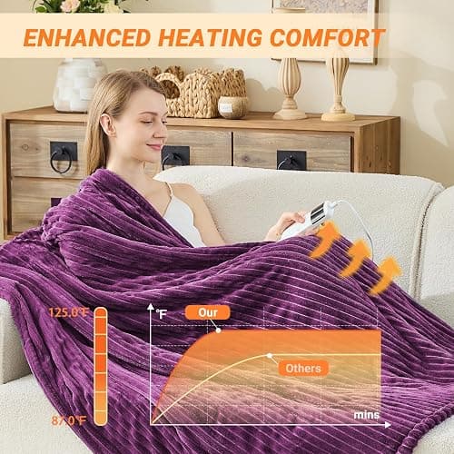 Qieryun Heated Blanket Electric Throw, Soft Flannel Heating Blanket with 8 Hours Auto Off 10 Fast Heating Levels Machine Washable Sherpa Heated Blanket with Overheating Protection thumbnail 2