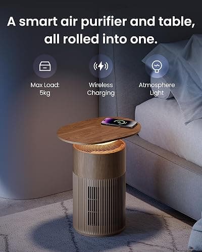 SwitchBot Air Purifier for Home Large Room, Matter, Up to 3620 ft², Air Purifier for Wildfire Smoke, Pets, Odors, 20dB, Washable Pre-filter, Pet Mode, RGB Light, Work with Alexa, HomeKit, Google Home thumbnail 2