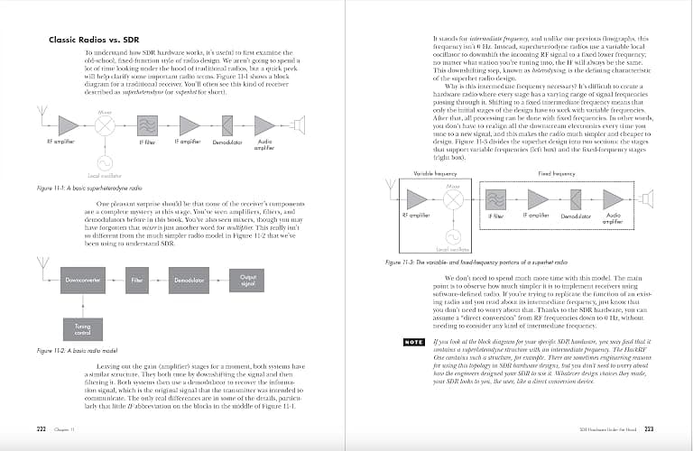 Practical SDR: Getting Started with Software-Defined Radio thumbnail 7
