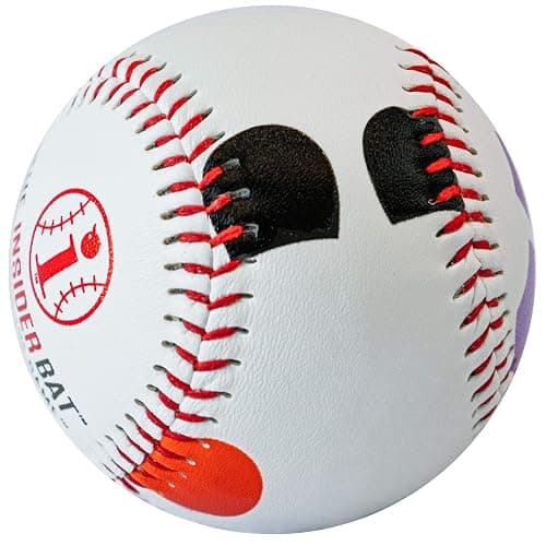 Baseball Pitching Trainer Ball Kit Bundle - Pitch Training Baseball with Detailed Grip Instructions thumbnail 5