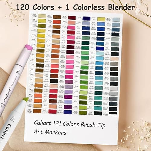 Caliart Alcohol Markers Brush Tip - 121 Colors Dual Tip Art Markers Set for Adult Coloring Books Artist Drawing Illustration Sketching, with Case Permanent Alcohol Based Colored Chisel & Brush Pens thumbnail 5