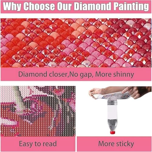 AIBOERL Square Drill Cherry Diamond Art Kits for Adults,Cherry 5D Diamond Painting Kits for Adults Beginners,DIY Square Diamond Dot Painting Gem Art Kits for Adult, Home Wall Decor 12x16Inch thumbnail 6