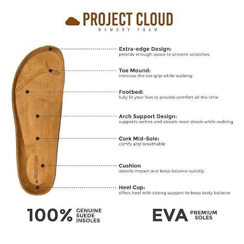 Project Cloud Genuine Leather Footbed Clogs for Women - Memory Foam Arch Support Slippers for Women - Trendy Slip-ons Women's Mules & Clogs Sandals (Benton) thumbnail 5