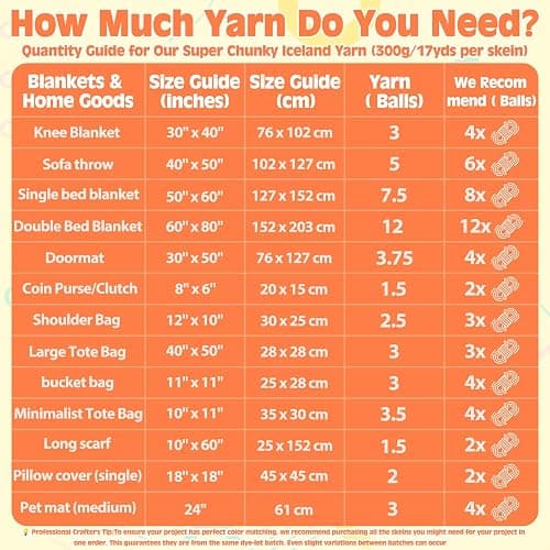 Chunky Yarn for Hand Knitting- Velvet Chenille Tube Yarns- Jumbo Yarns for Blankets, Pet Beds, Machine Washable (0.66 Lb/18.59 Yd), Easy No-Tool Arm Knitting & Crochet Project Yarn, Misty Blue thumbnail 4
