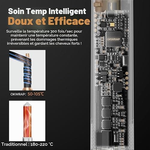 OKWRAP Airbrush 5 en 1 Air Styler 5 en 1 Air Brush Hair Styler Air Curler | Hair Styler avec Sèche Cheveux, Boucleur Automatique, Brushing Brosse Soufflante, Brosse Lissante pour Sécher, Boucler Lisser thumbnail 8