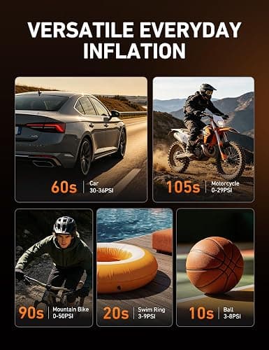 AstroAI AIRUN H Tire Inflator Portable Air Compressor, 12V DC Tire Inflator, Auto Shut-Off with Digital Pressure Gauge & LED Light, Fast Inflation for Ca, Motorcycle, Bike Tires, 9.8Ft Cord, Yellow thumbnail 3