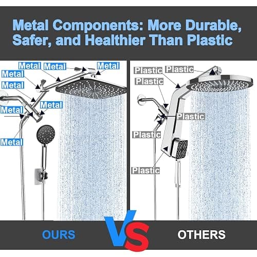 Veken Wide Rain Shower Head with Handheld, High Pressure Rainfall Showerhead Combo with Arm for Bathroom Accessories, Home Decor, Detachable Dual Shower with Multi Modes Handheld Spray, Silver Chrome thumbnail 2
