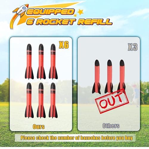 Anginne Toys for Kids Age 3+, Outdoor Garden Toys for Toddlers Age 3-7 Games Girls Gifts Age 3-9 Boys Birthday Presents Rockets Kits - Rocket Theme-6pcs thumbnail 7