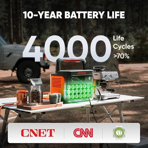 Jackery Solar Generator 1000 v2 with 200W Solar Panel,1070Wh Portable Power Station LiFePO4 Battery,1500W AC/100W USB-C Output, 1Hr Fast Charge for Outdoor,Off-Grid Living,RV,Emergency thumbnail 4
