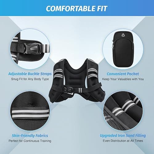 ZELUS Weighted Vest, 6lb/8lb/12lb/16lb/20lb/25lb/30lb Weight Vest with Reflective Stripe for Workout, Strength Training, Running, Fitness, Muscle Building, Weight Loss, Weightlifting thumbnail 3