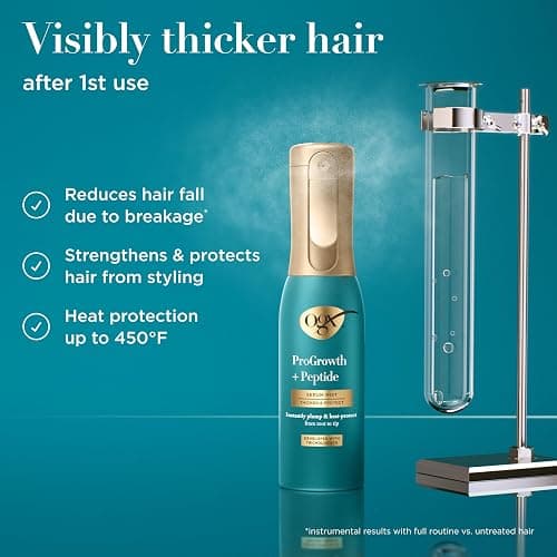 OGX ProGrowth + Peptide Serum Mist, Heat Protectant Spray Instantly Thickens Hair Root to Tip While Protecting from Breakage for Visibly Thicker, Fuller Hair, 6.5 fl. oz thumbnail 3