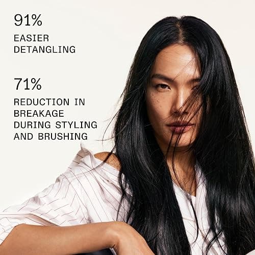Olaplex Nº. 6 Bond Smoother: Leave-In Styling Treatment | Smooths, Conditions, & Strengthens | Frizz Control for Up to 72 Hours | For Coily, Curly, Straight, and Wavy, 100 mL / 3.3 Fl. Oz. thumbnail 2