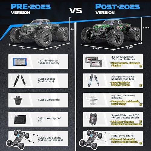 1:18 Scale All Terrain RC Cars, 40 KPH High Speed 4WD Electric Vehicle with 2.4 GHz Remote Control, 4X4 Waterproof Off-Road Truck with Two Rechargeable Batteries thumbnail 5