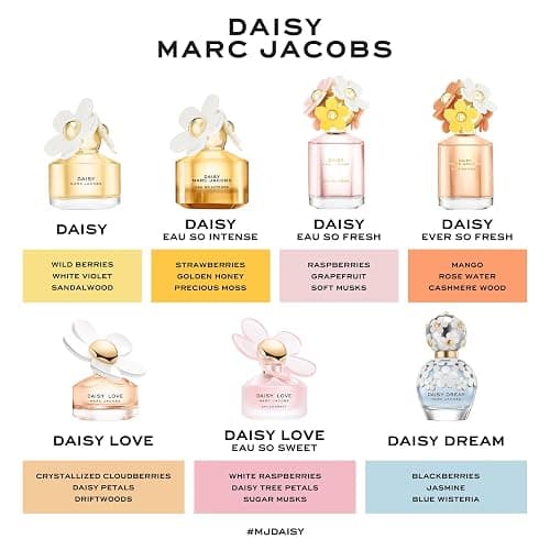 Marc Jacobs Daisy Eau de Toilette – Radiant Floral Women's Perfume – With Notes of Wild Berries, White Violet, Jasmine & Sandalwood thumbnail 6